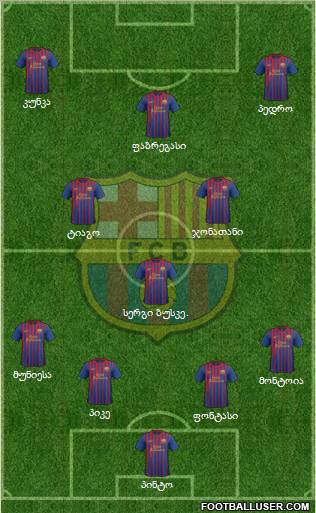 F.C. Barcelona Formation 2011