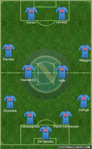 Napoli Formation 2011