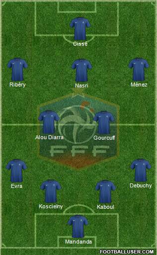 France Formation 2011