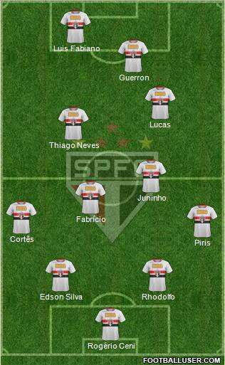São Paulo FC Formation 2011