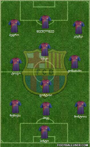 F.C. Barcelona Formation 2011