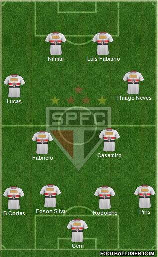 São Paulo FC Formation 2011