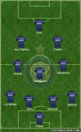 F.C. Internazionale Formation 2011