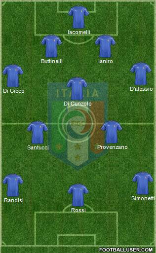 Italy Formation 2011