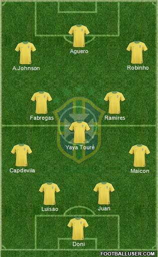 Brazil Formation 2011