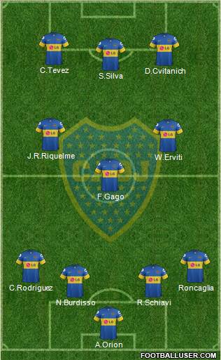 Boca Juniors Formation 2011