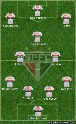 São Paulo FC Formation 2011