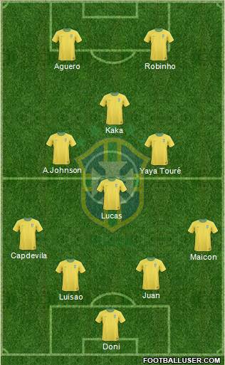 Brazil Formation 2011