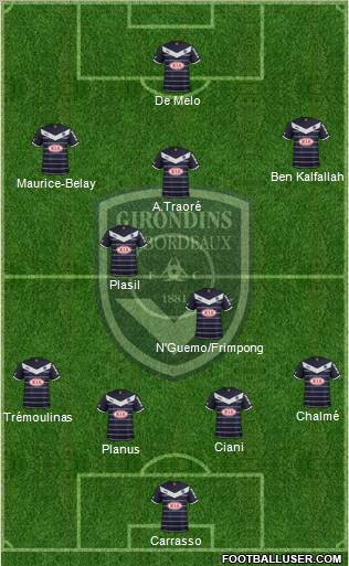 FC Girondins de Bordeaux Formation 2011