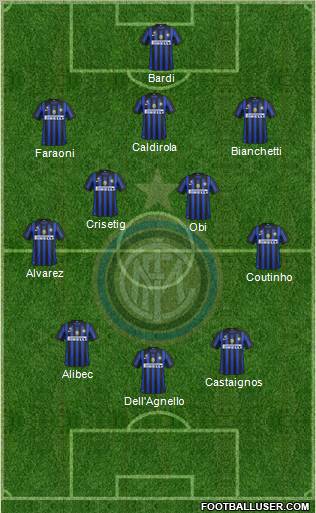 F.C. Internazionale Formation 2011
