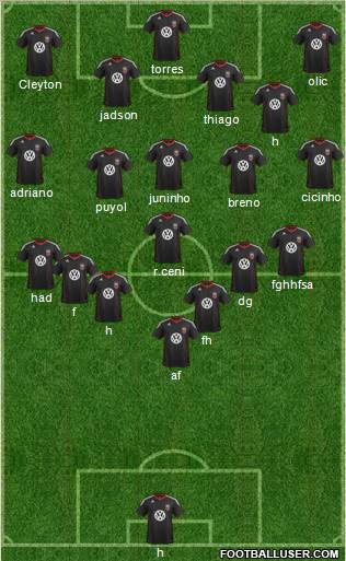 D.C. United Formation 2011