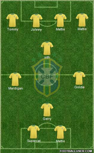 Brazil Formation 2011
