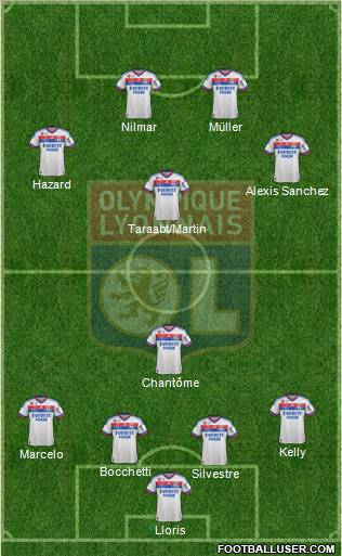 Olympique Lyonnais Formation 2011