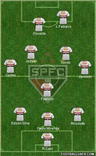 São Paulo FC Formation 2011