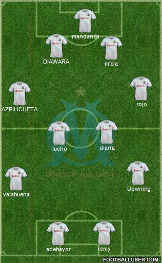 Olympique de Marseille Formation 2011