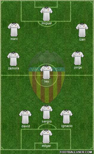 Valencia C.F., S.A.D. Formation 2011