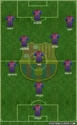 F.C. Barcelona Formation 2011
