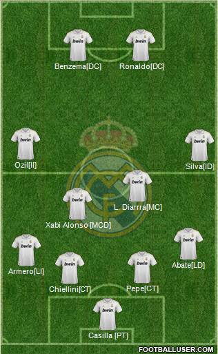 Real Madrid C.F. Formation 2011