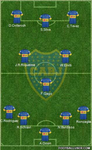 Boca Juniors Formation 2011