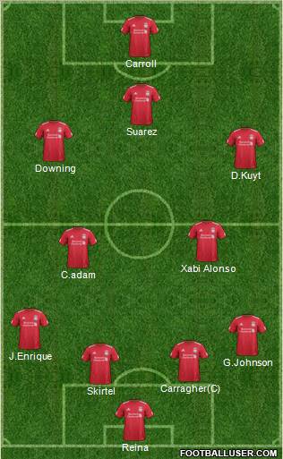 Liverpool Formation 2011