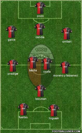 Colón de Santa Fe Formation 2011
