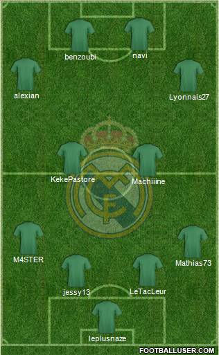 Real Madrid C.F. Formation 2011