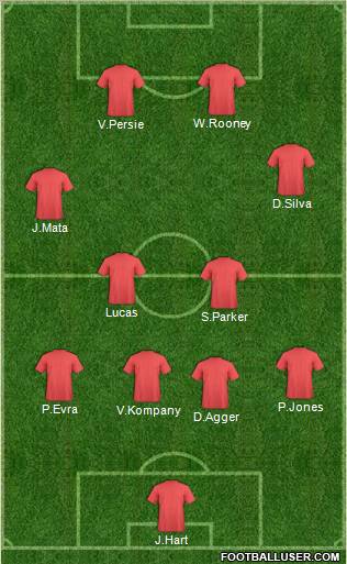 Pro Evolution Soccer Team Formation 2011