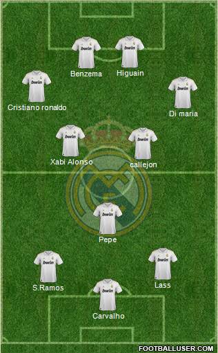 Real Madrid C.F. Formation 2011