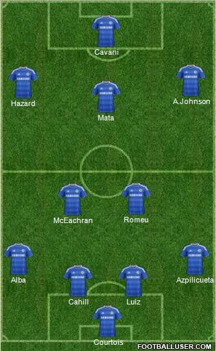 Chelsea Formation 2011