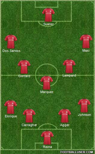 Liverpool Formation 2011