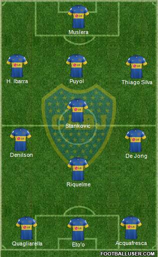 Boca Juniors Formation 2011