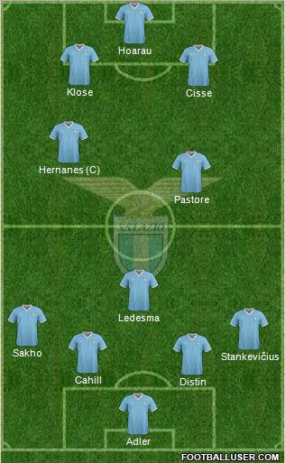 S.S. Lazio Formation 2011