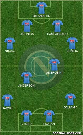 Napoli Formation 2011