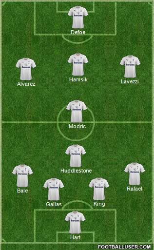 Tottenham Hotspur Formation 2011