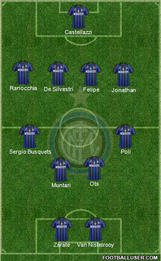 F.C. Internazionale Formation 2011