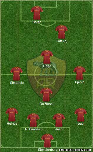 AS Roma Formation 2011