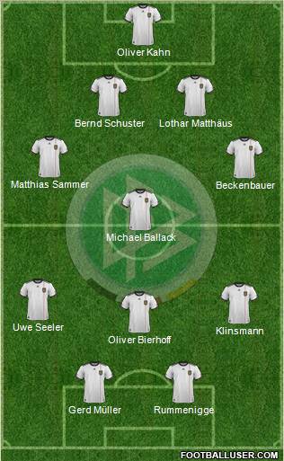 Germany Formation 2011