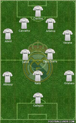 Real Madrid C.F. Formation 2011