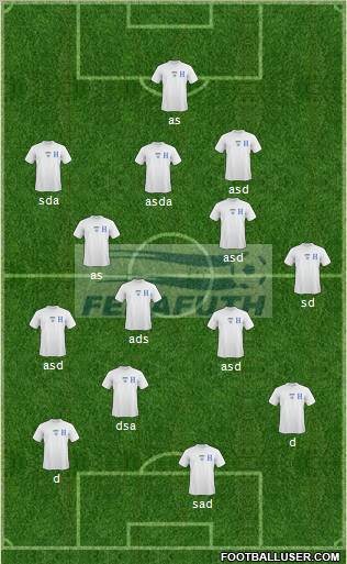 Honduras Formation 2011