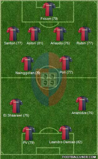 Cagliari Formation 2011