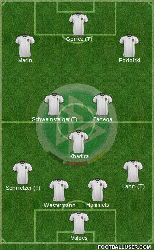 Germany Formation 2011