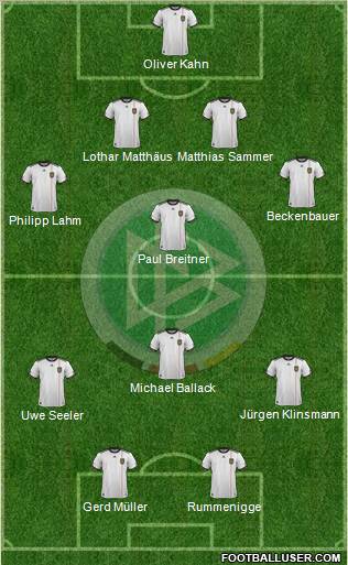 Germany Formation 2011