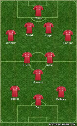 Liverpool Formation 2011