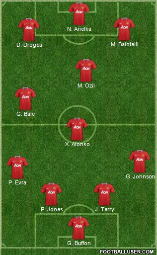 Manchester United Formation 2011