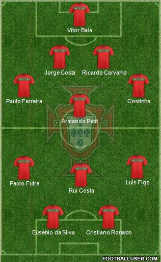 Portugal Formation 2011