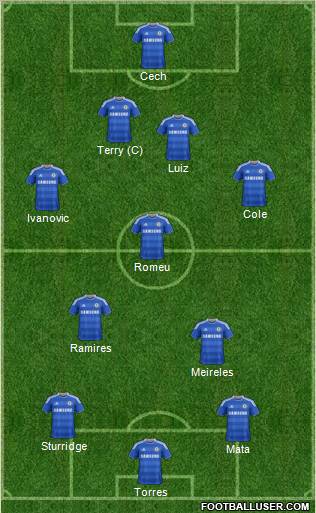 Chelsea Formation 2011