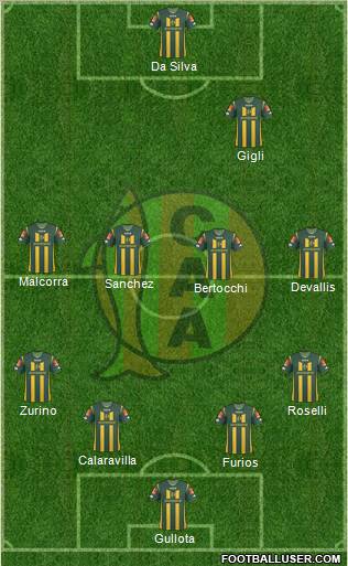 Aldosivi football formation