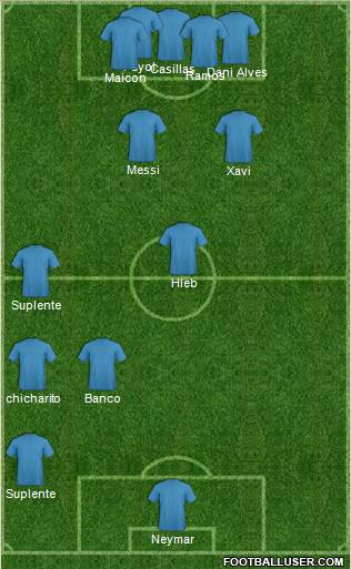 Dream Team Formation 2011