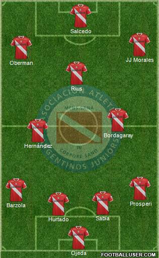Argentinos Juniors Formation 2011