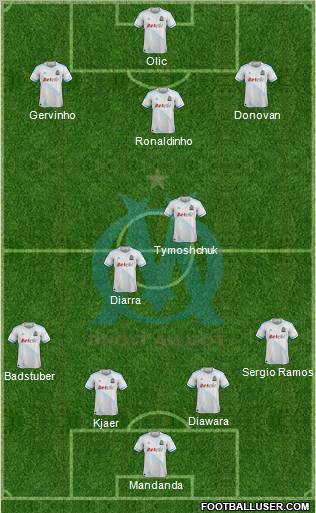 Olympique de Marseille Formation 2011